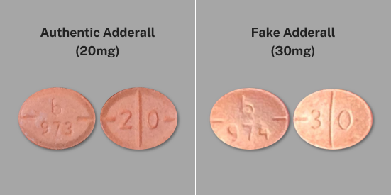Identifying Fake M523 Pills